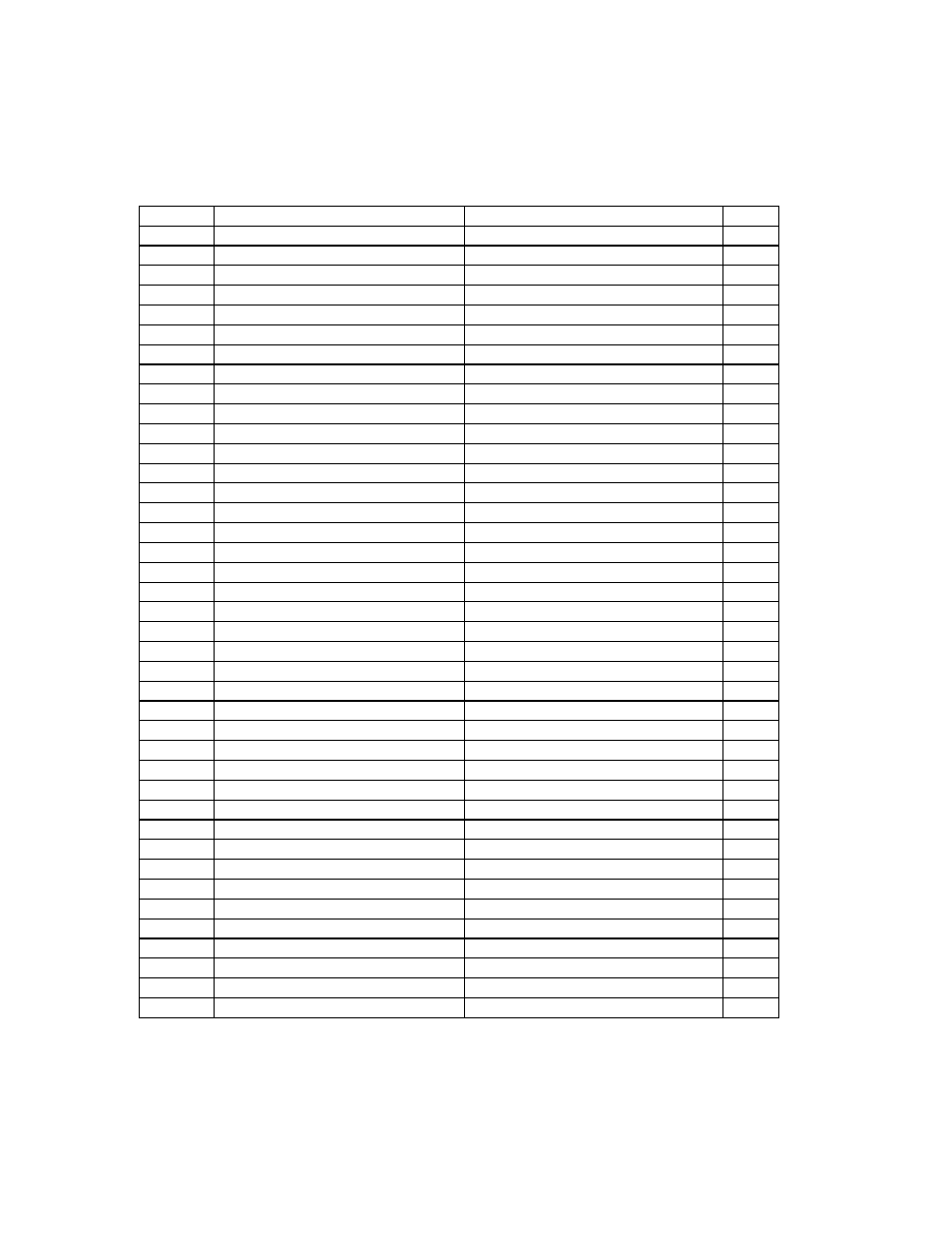 FUJITSU MAB3045 User Manual | Page 121 / 142