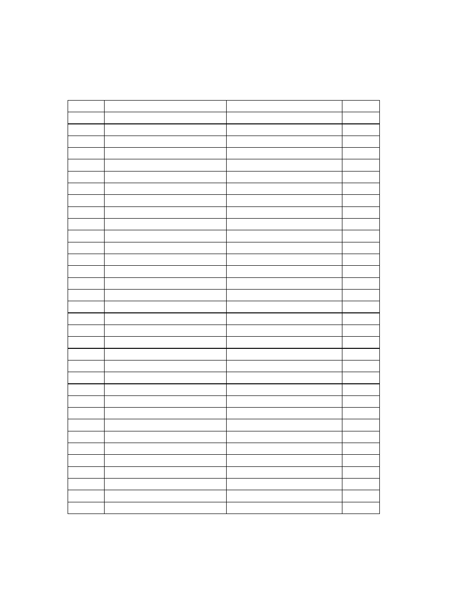 FUJITSU MAB3045 User Manual | Page 122 / 142