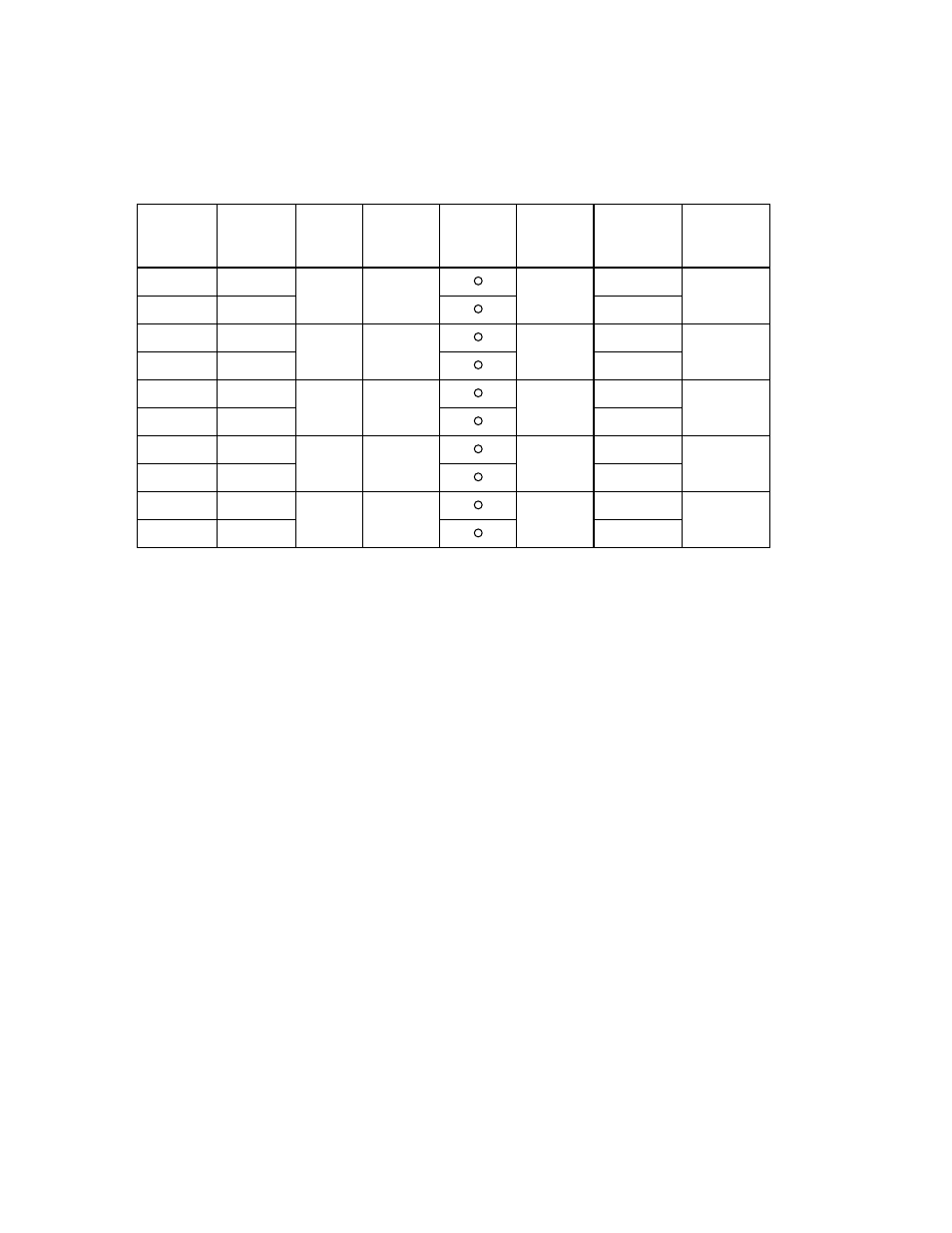D.1 model names and product numbers | FUJITSU MAB3045 User Manual | Page 125 / 142