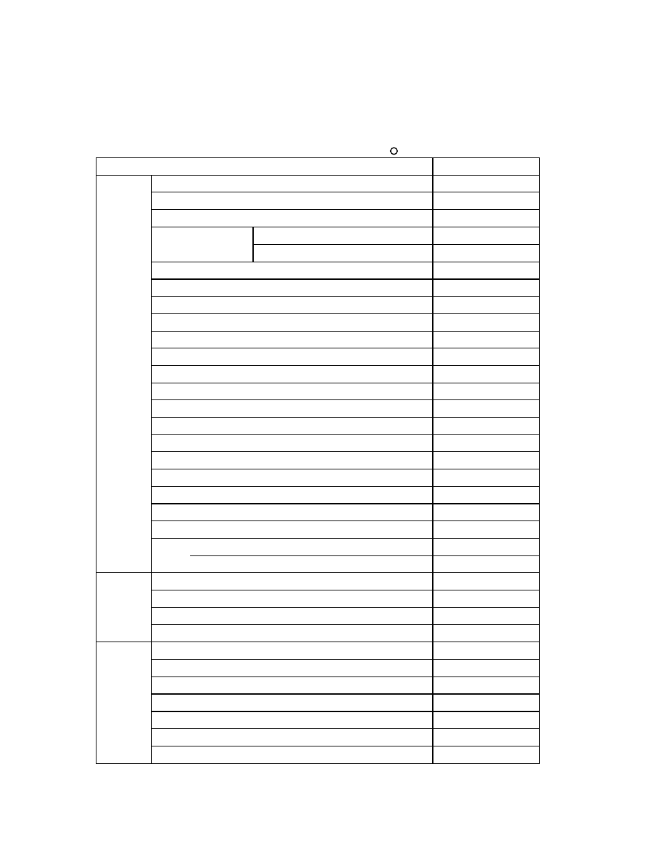 E.1 scsi interface function specifications | FUJITSU MAB3045 User Manual | Page 127 / 142