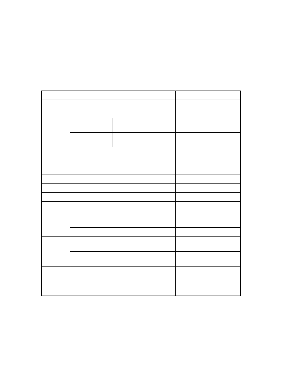 2 scsi function specifications | FUJITSU MAB3045 User Manual | Page 34 / 142