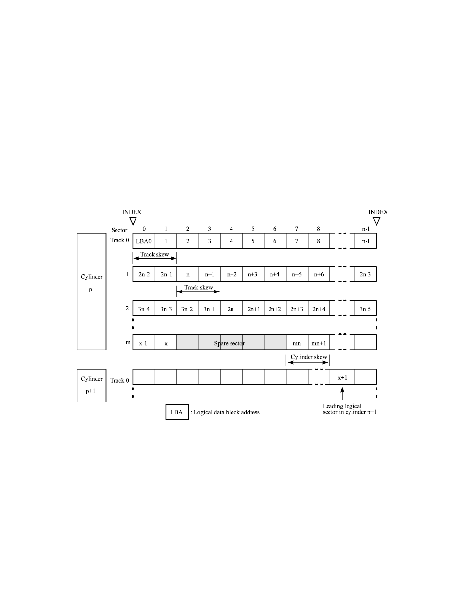 FUJITSU MAB3045 User Manual | Page 42 / 142