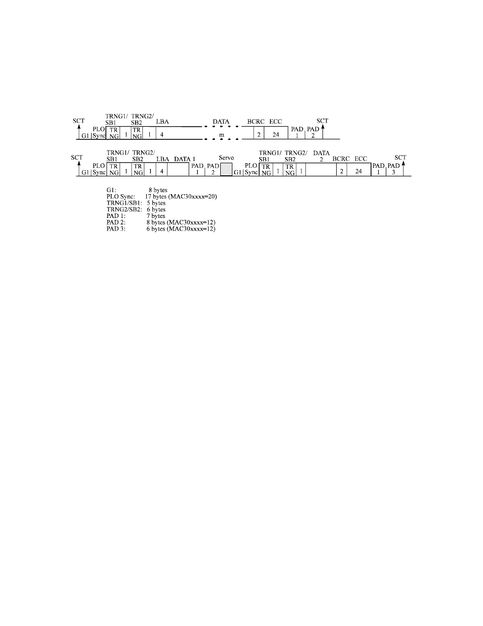 4 sector format | FUJITSU MAB3045 User Manual | Page 43 / 142