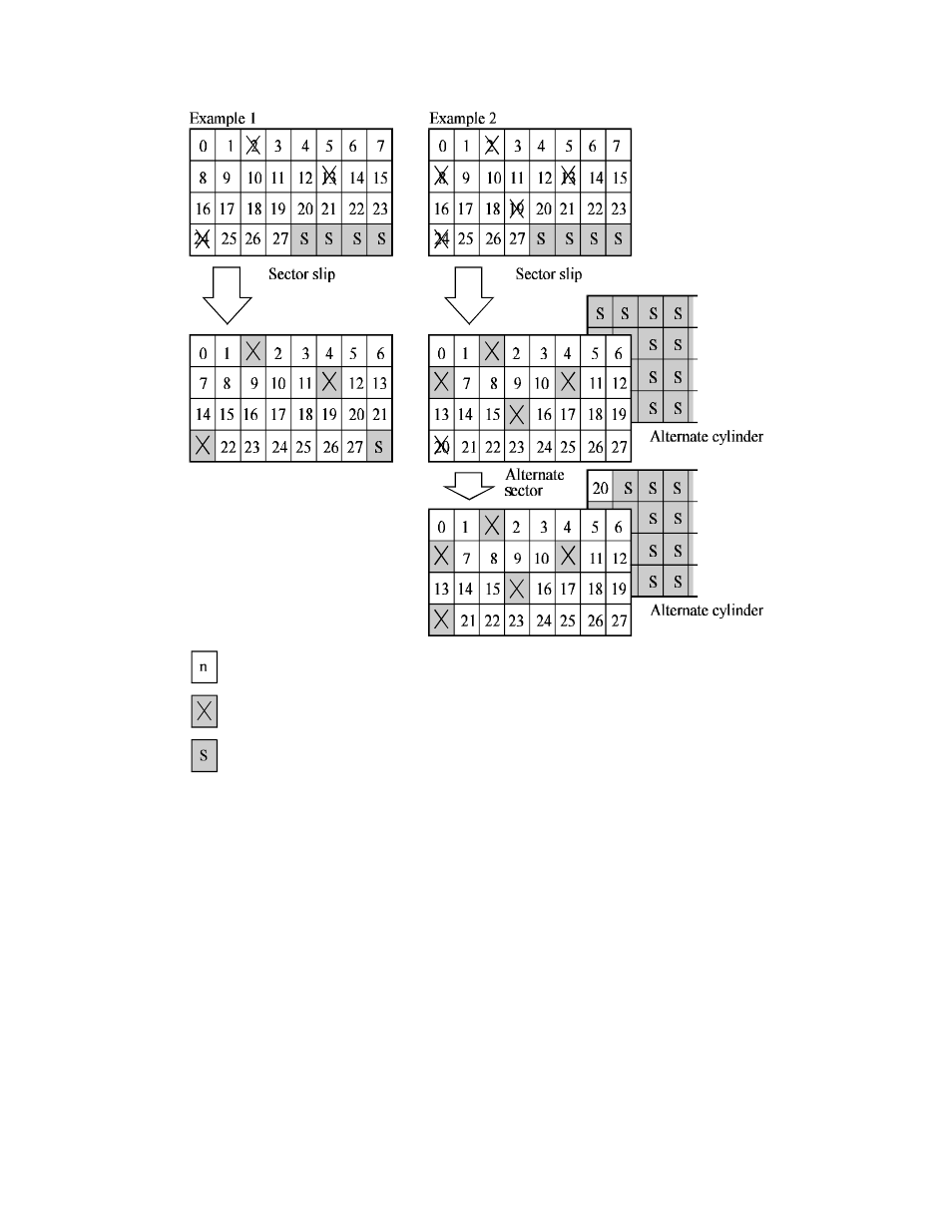 FUJITSU MAB3045 User Manual | Page 49 / 142