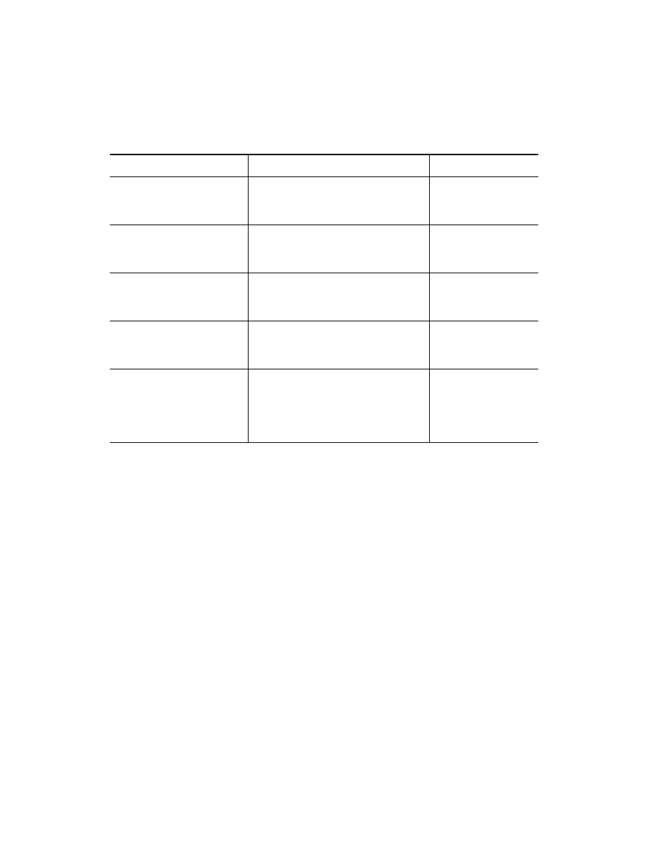 FUJITSU MAB3045 User Manual | Page 5 / 142