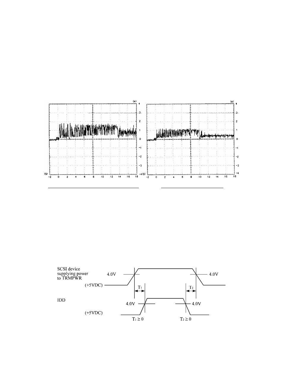 2 power supply requirements | FUJITSU MAB3045 User Manual | Page 62 / 142