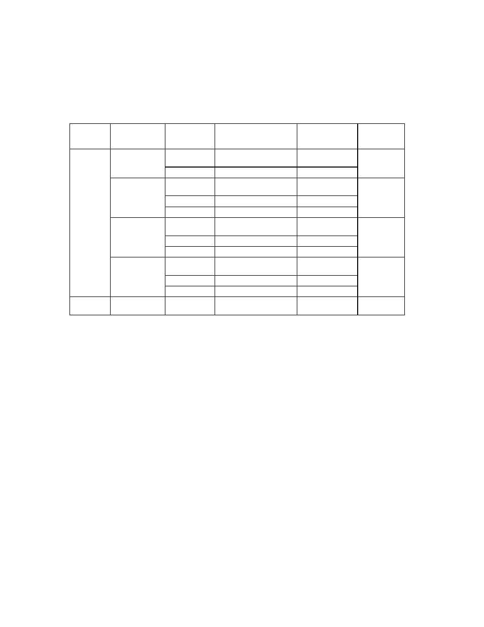 3 cable connector requirements | FUJITSU MAB3045 User Manual | Page 75 / 142
