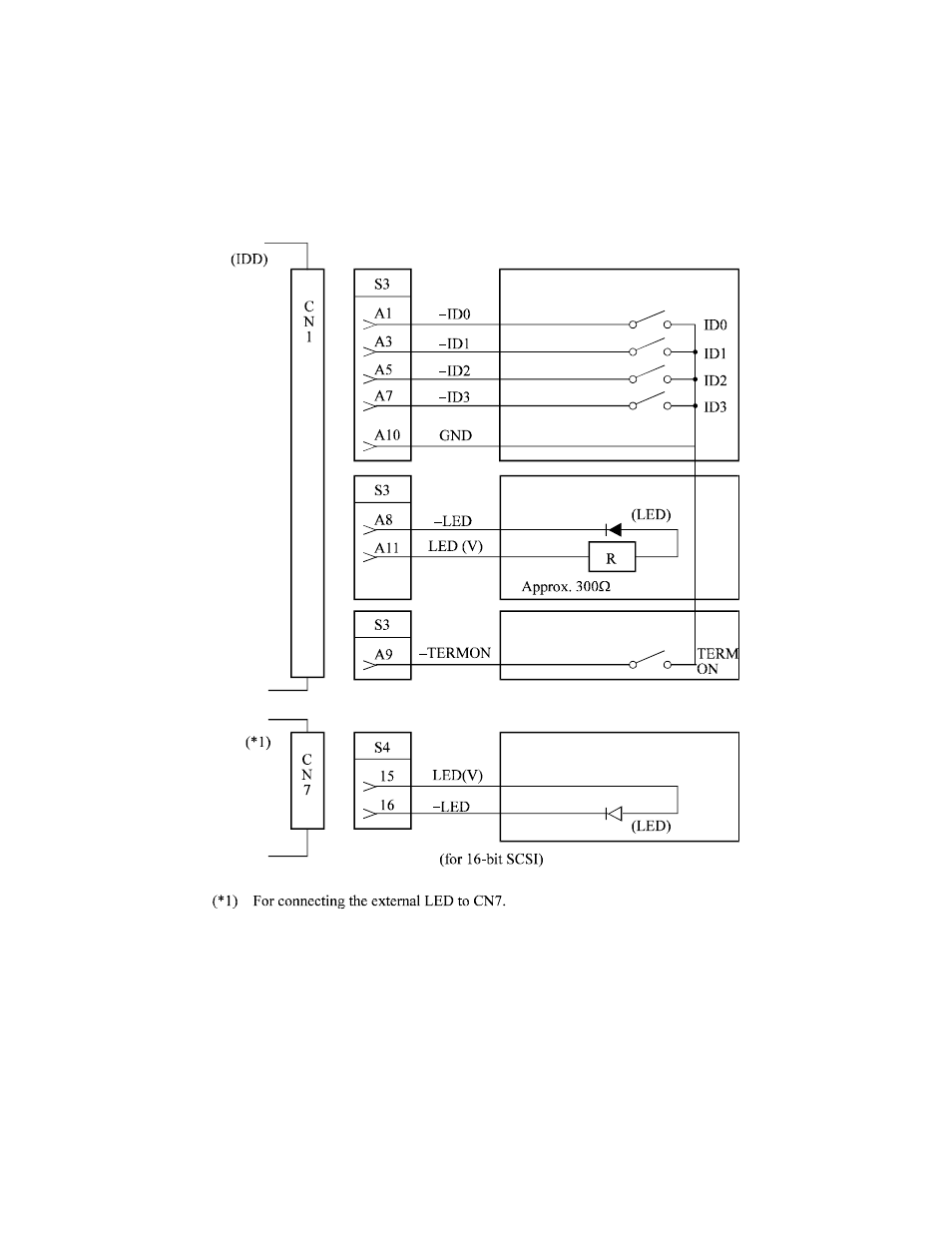 4 external operator panel | FUJITSU MAB3045 User Manual | Page 79 / 142