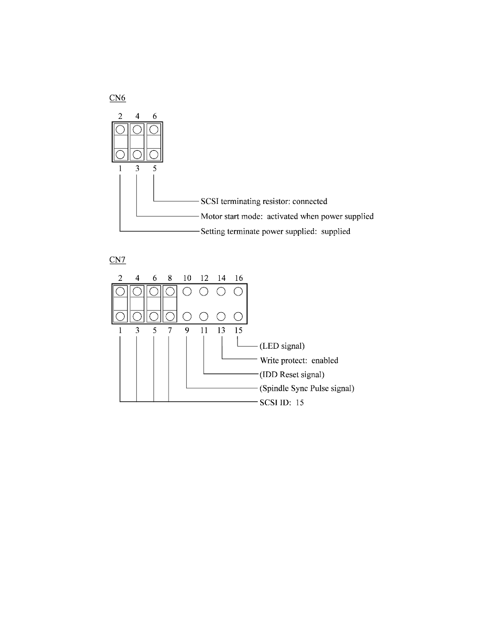 FUJITSU MAB3045 User Manual | Page 85 / 142