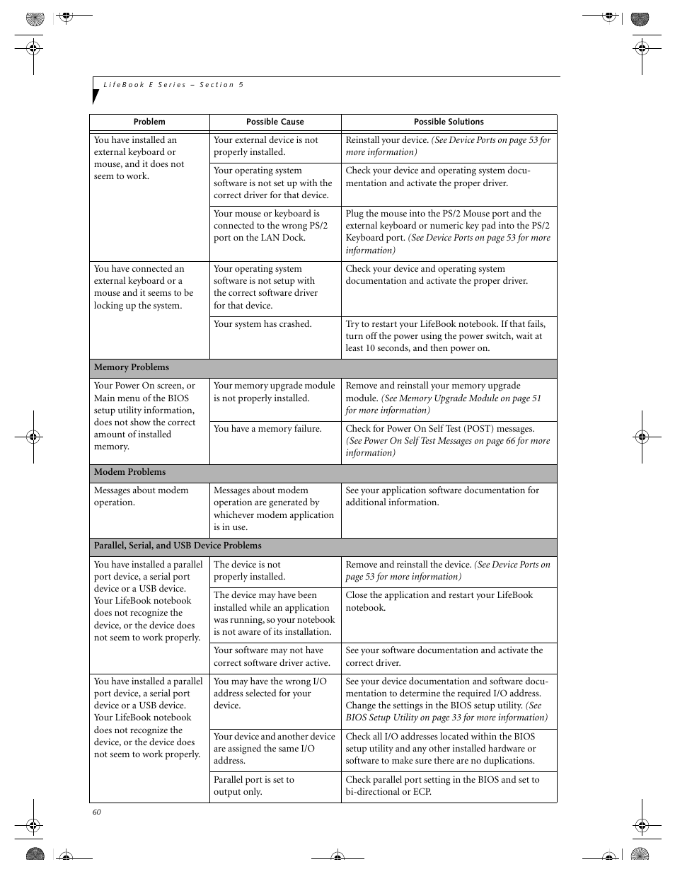 FUJITSU E-6664 User Manual | Page 68 / 104