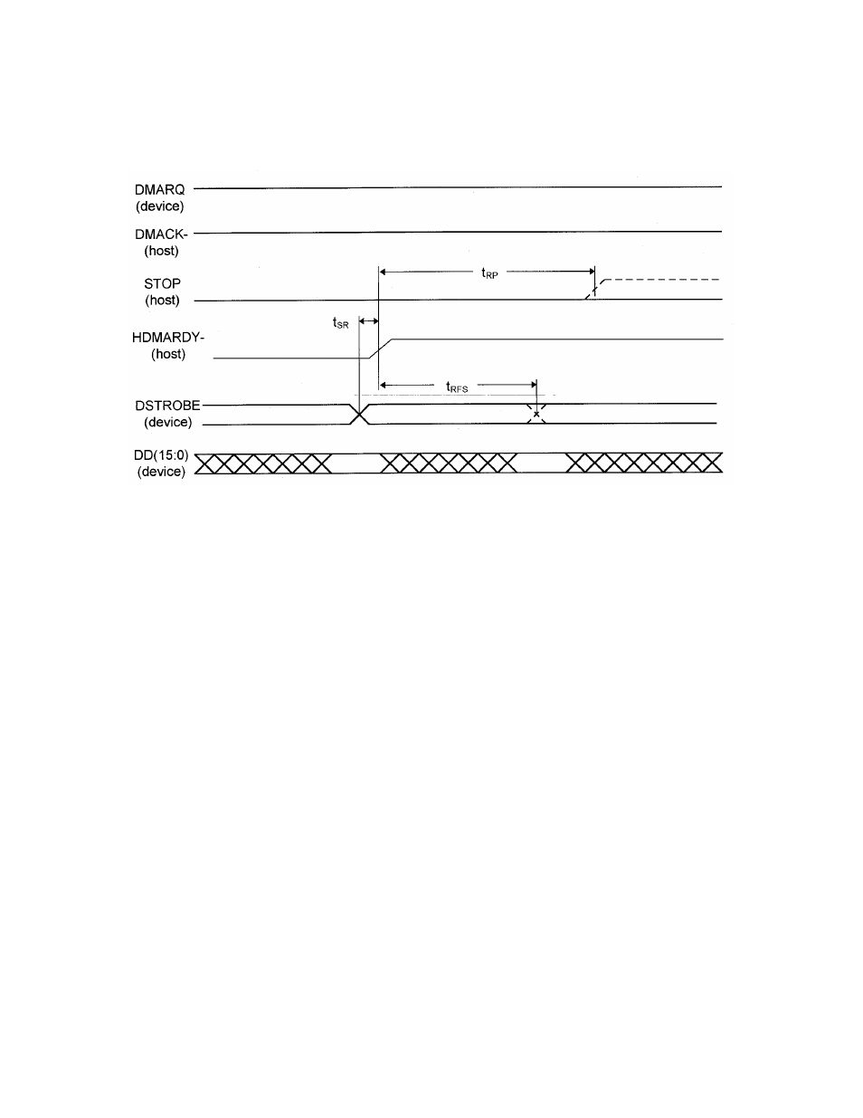 4 host pausing an ultra dma data in burst | FUJITSU MPE3XXXAT User Manual | Page 158 / 191