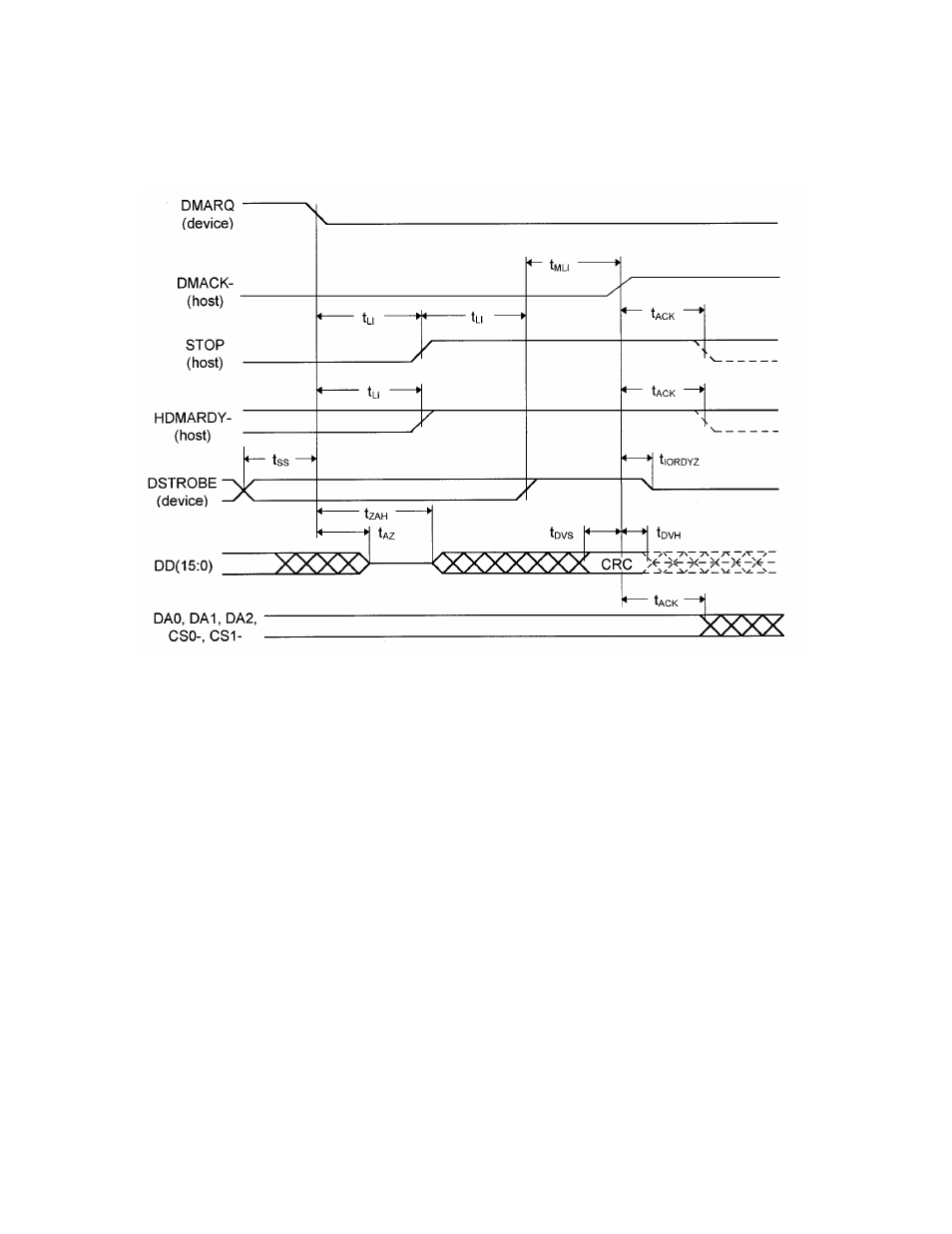 5 device terminating an ultra dma data in burst | FUJITSU MPE3XXXAT User Manual | Page 159 / 191
