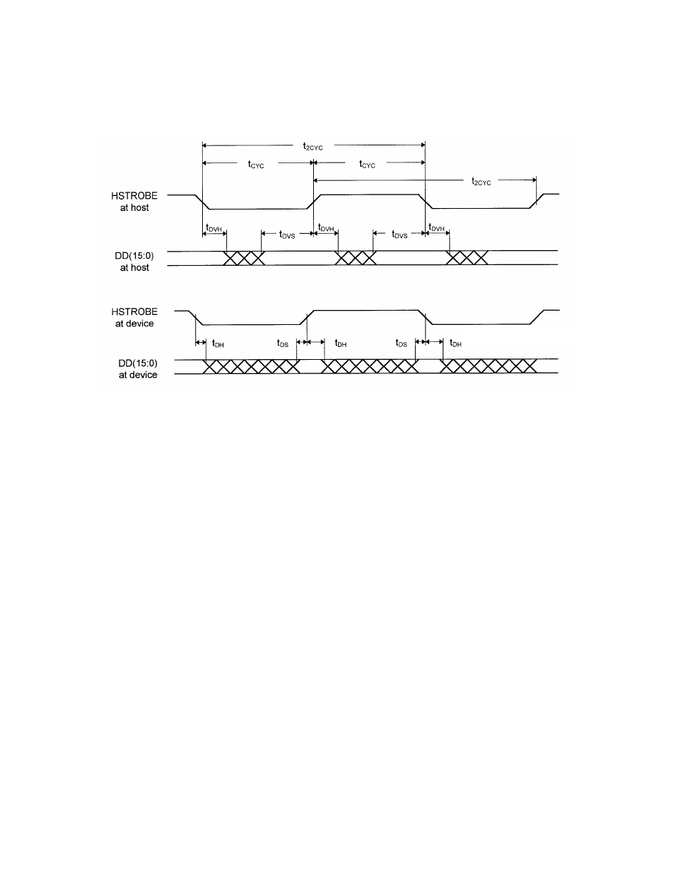 8 sustained ultra dma data out burst | FUJITSU MPE3XXXAT User Manual | Page 162 / 191