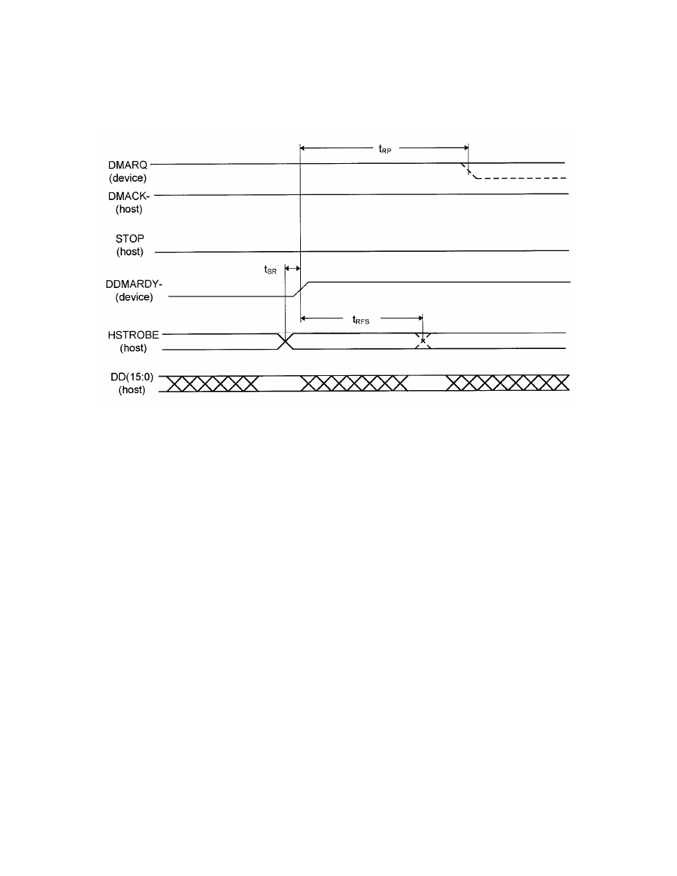 9 device pausing an ultra dma data out burst | FUJITSU MPE3XXXAT User Manual | Page 163 / 191
