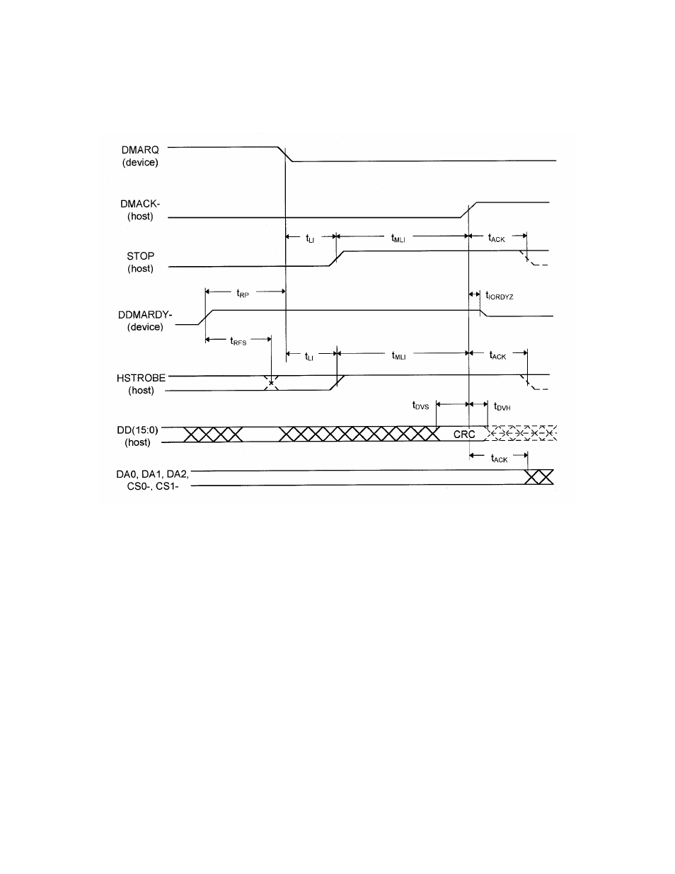 11 device terminating an ultra dma data in burst | FUJITSU MPE3XXXAT User Manual | Page 165 / 191