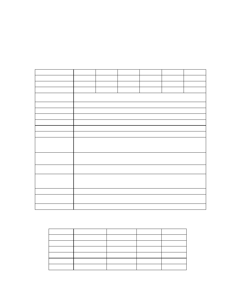 2 device specifications, 1 specifications summary | FUJITSU MPE3XXXAT User Manual | Page 19 / 191
