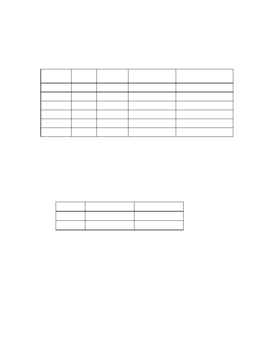 2 model and product number, 3 power requirements | FUJITSU MPE3XXXAT User Manual | Page 20 / 191