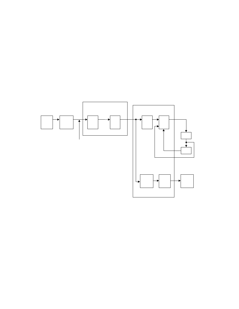 7 servo control, 1 servo control circuit | FUJITSU MPE3XXXAT User Manual | Page 59 / 191