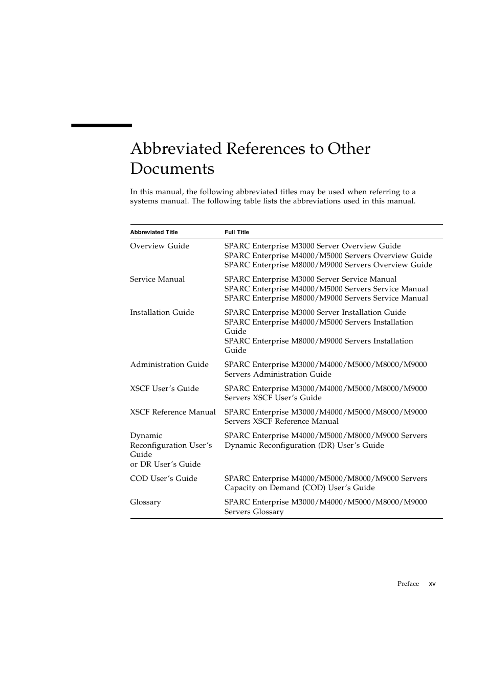 Abbreviated references to other documents | FUJITSU SPARC ENTERPRISE M9000 User Manual | Page 21 / 560