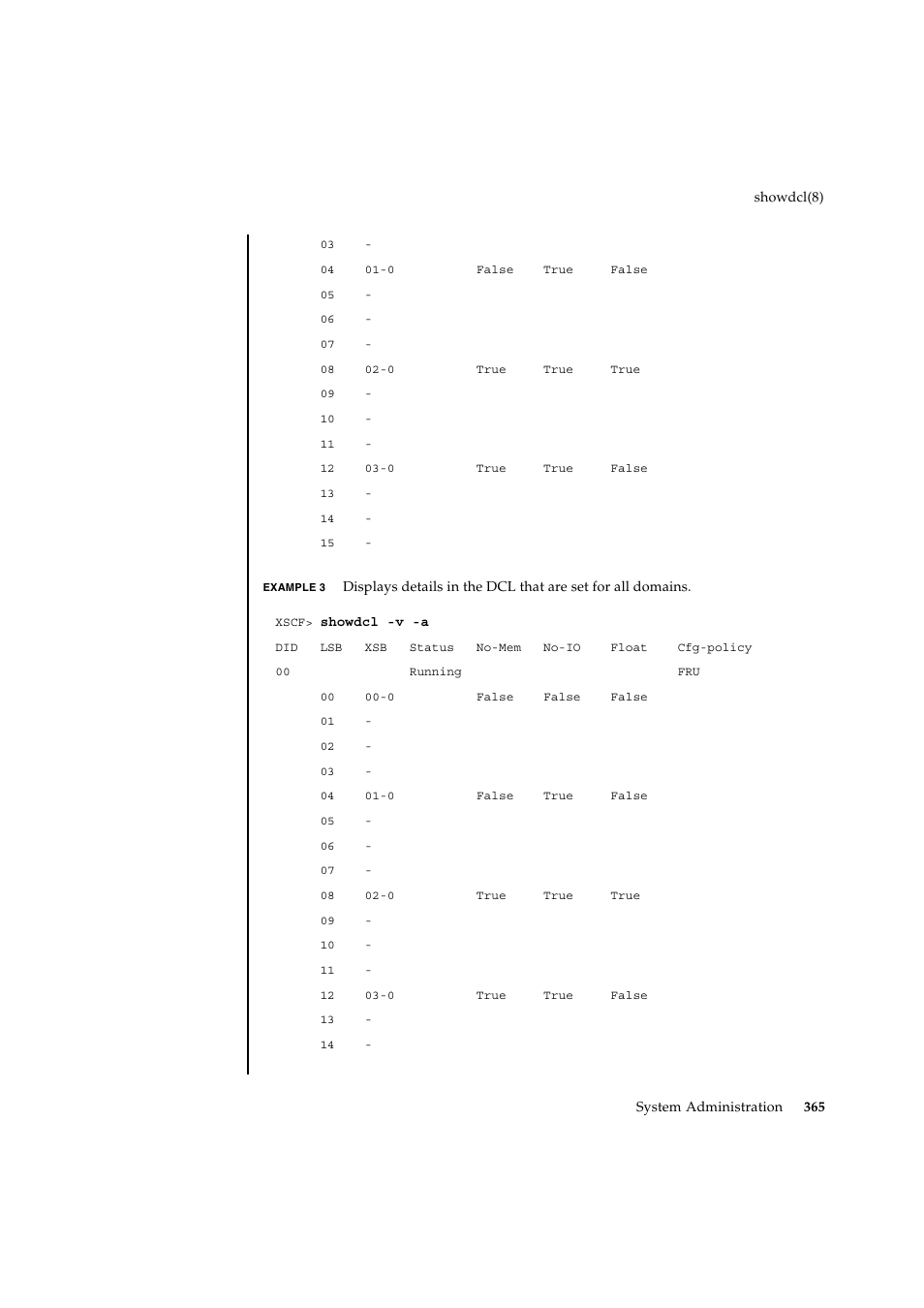 FUJITSU SPARC ENTERPRISE M9000 User Manual | Page 389 / 560