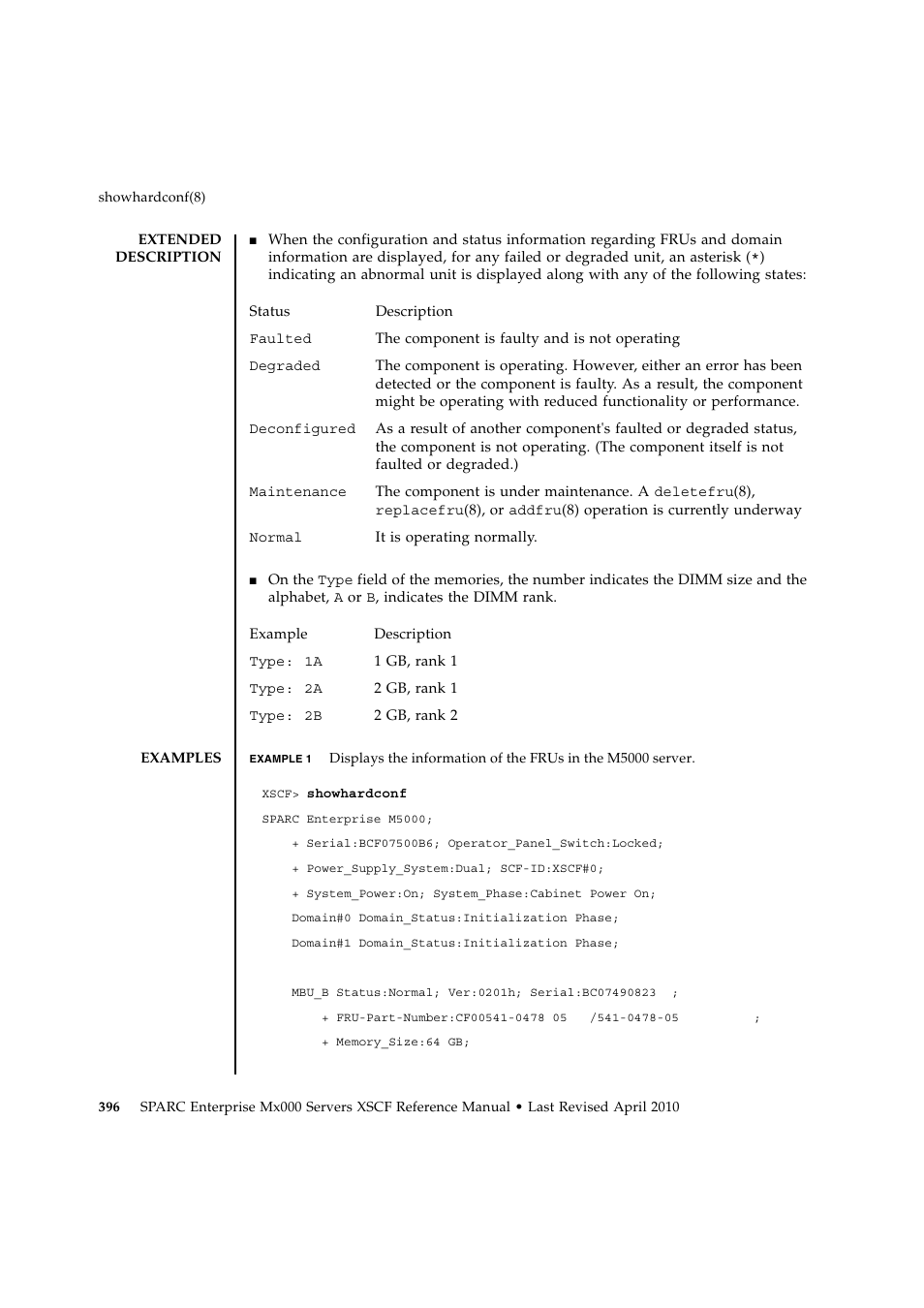 FUJITSU SPARC ENTERPRISE M9000 User Manual | Page 420 / 560