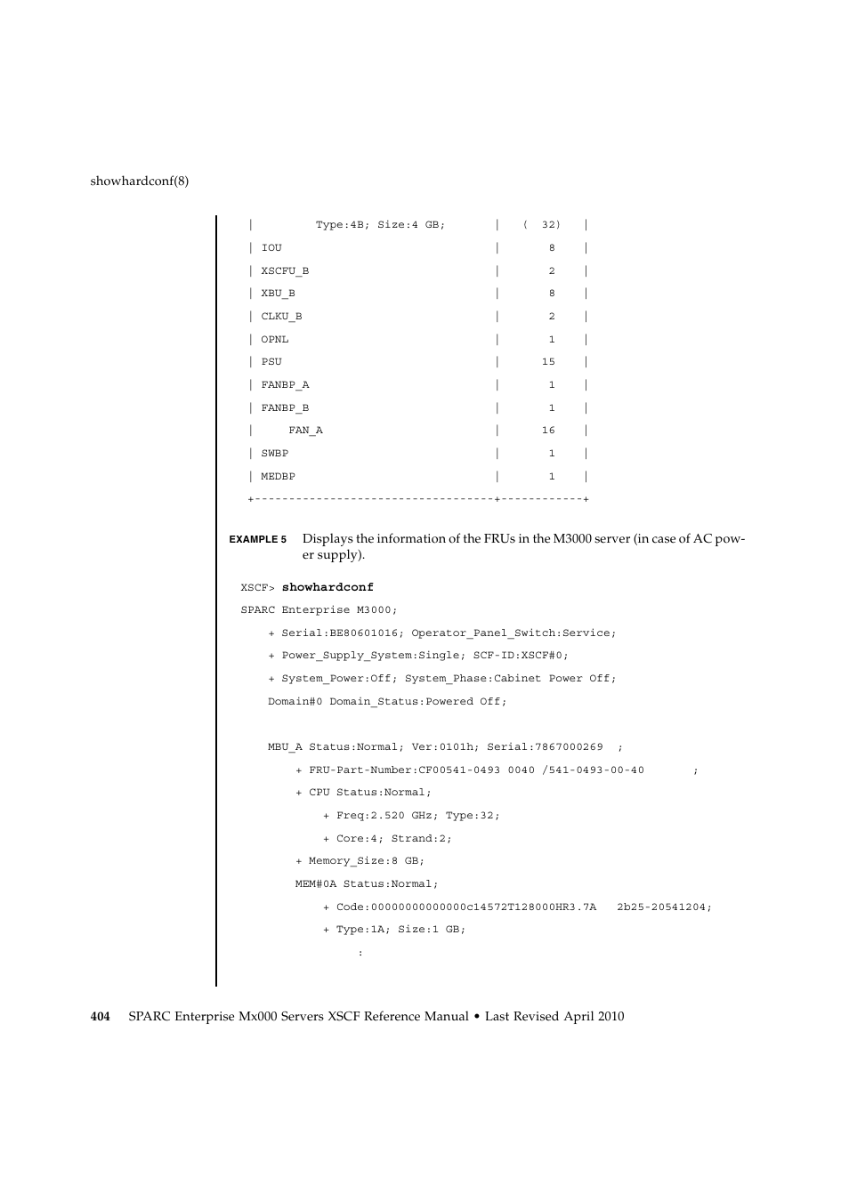 FUJITSU SPARC ENTERPRISE M9000 User Manual | Page 428 / 560