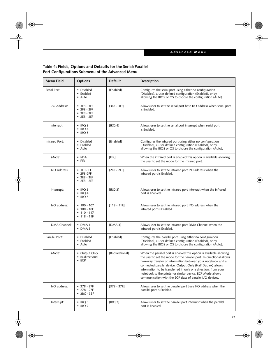 FUJITSU B-2566 User Manual | Page 11 / 35