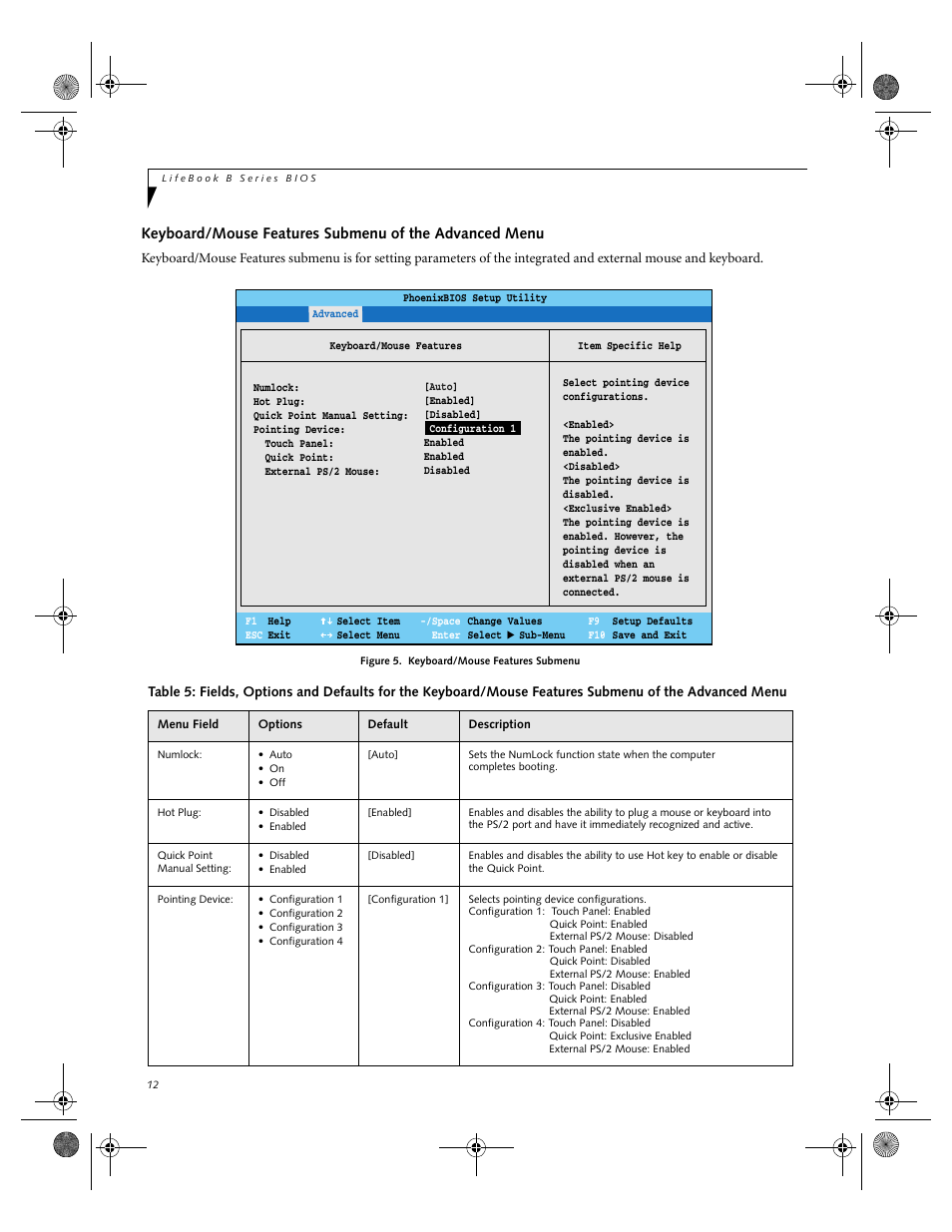 FUJITSU B-2566 User Manual | Page 12 / 35