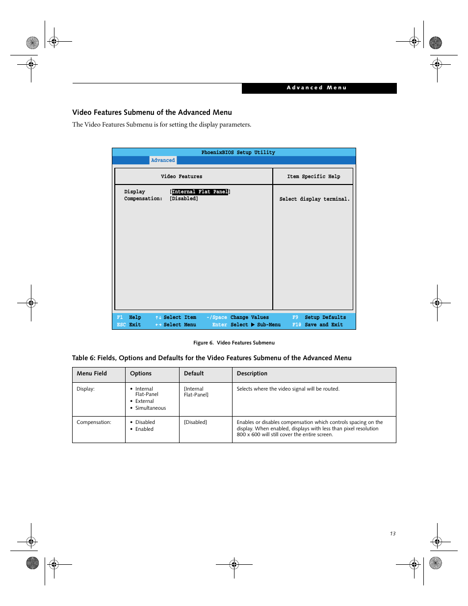 Video features submenu of the advanced menu | FUJITSU B-2566 User Manual | Page 13 / 35
