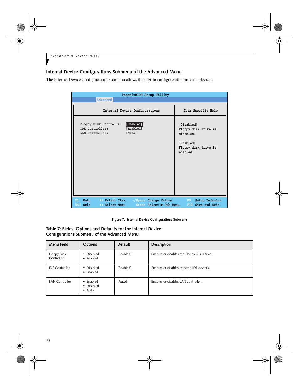 FUJITSU B-2566 User Manual | Page 14 / 35
