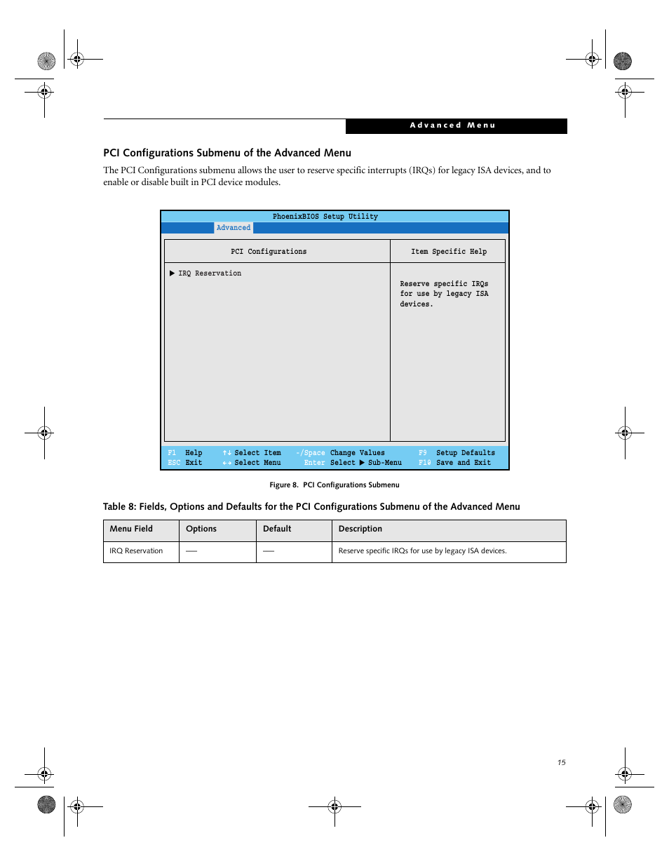 FUJITSU B-2566 User Manual | Page 15 / 35