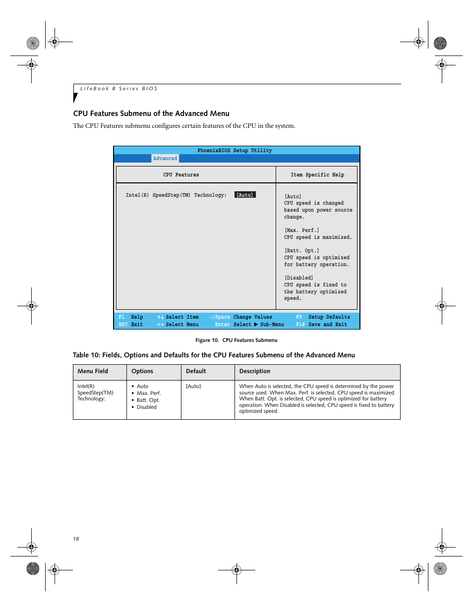 FUJITSU B-2566 User Manual | Page 18 / 35