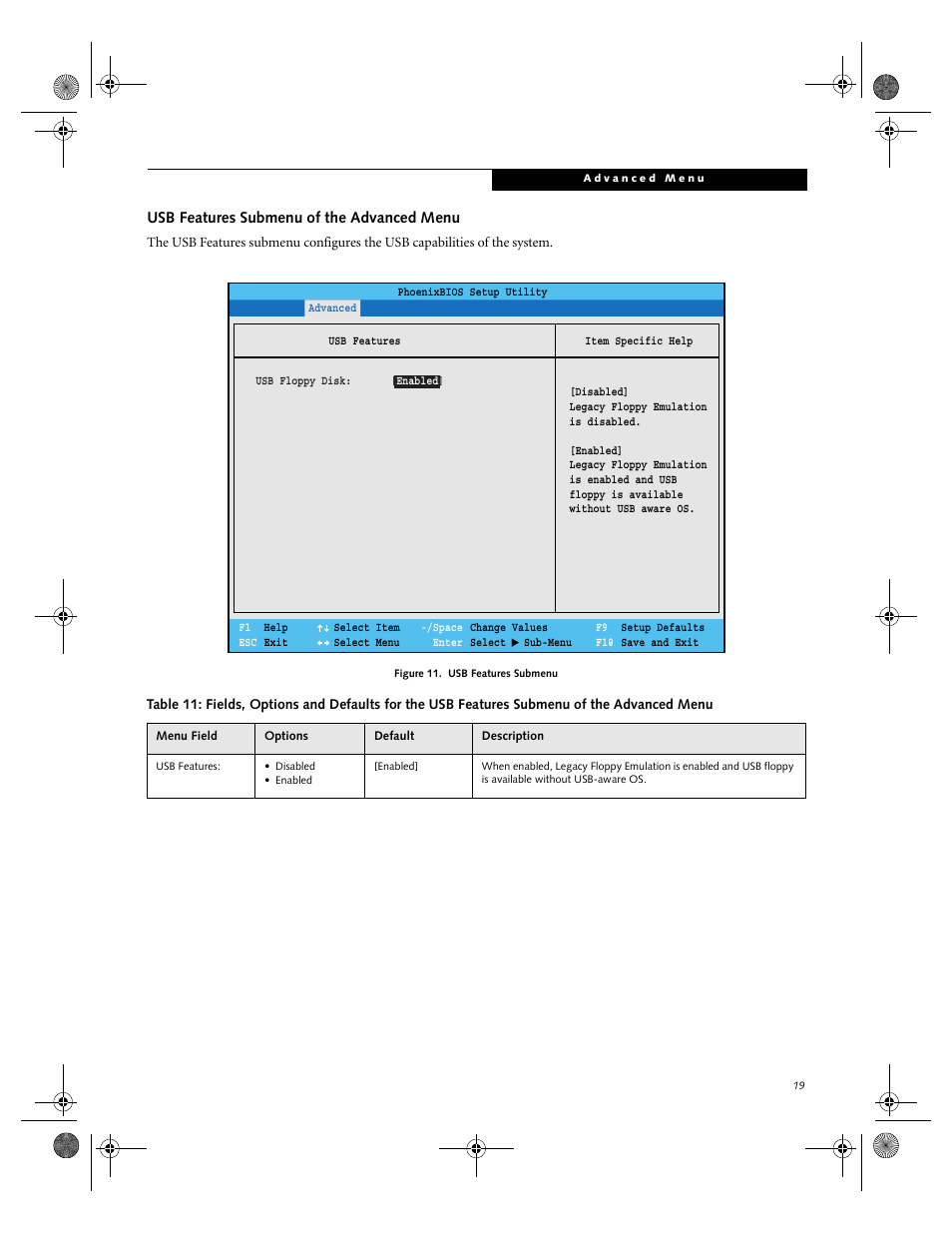 FUJITSU B-2566 User Manual | Page 19 / 35