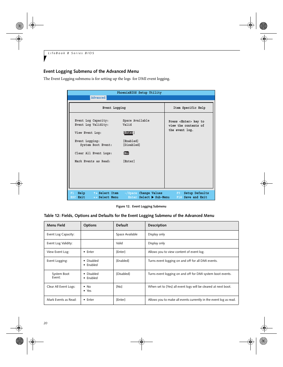Event logging submenu of the advanced menu | FUJITSU B-2566 User Manual | Page 20 / 35