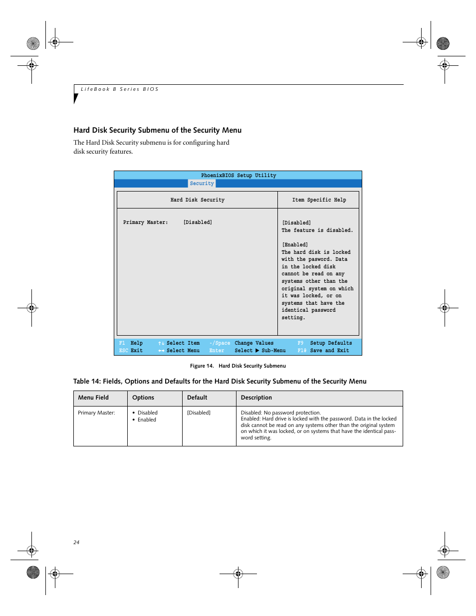 FUJITSU B-2566 User Manual | Page 24 / 35