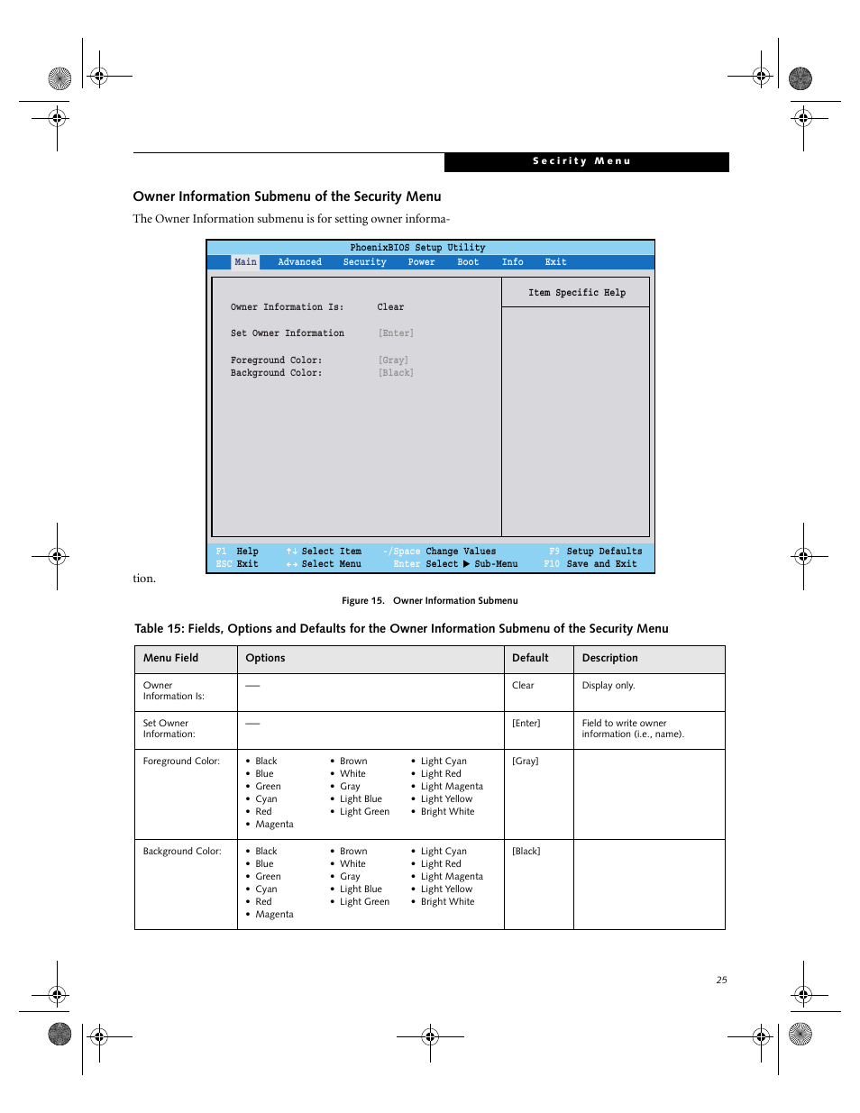 Owner information submenu of the security menu | FUJITSU B-2566 User Manual | Page 25 / 35