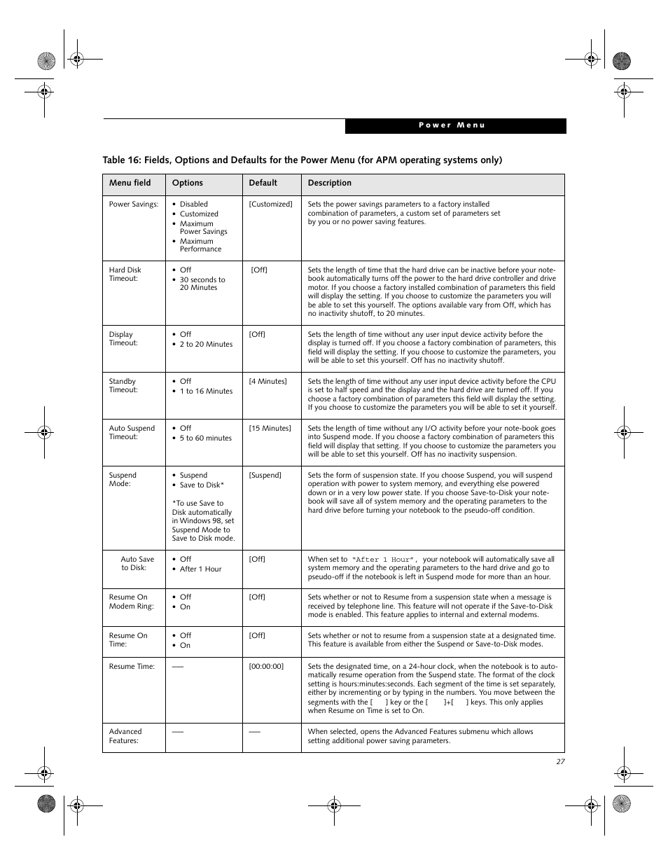 FUJITSU B-2566 User Manual | Page 27 / 35