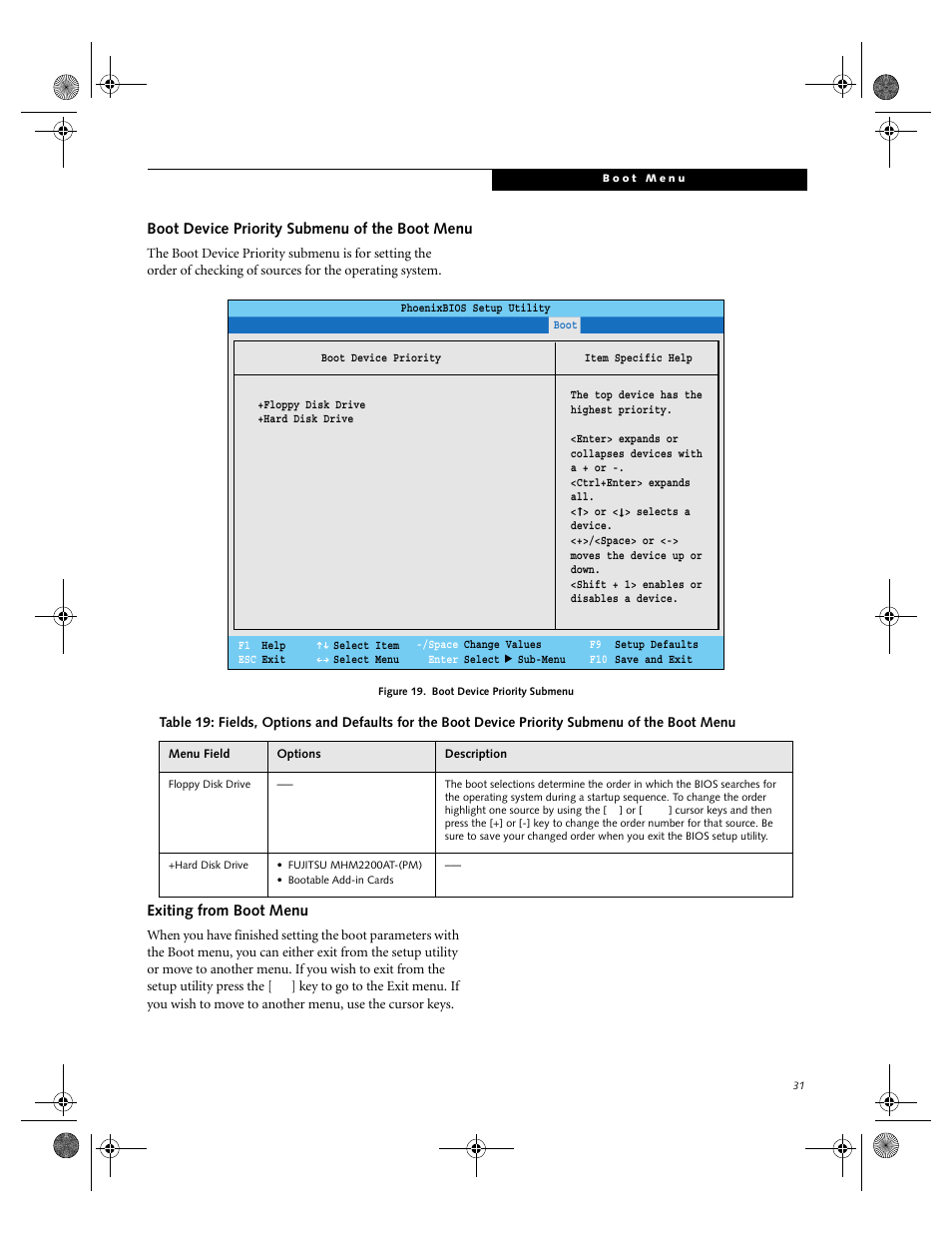FUJITSU B-2566 User Manual | Page 31 / 35