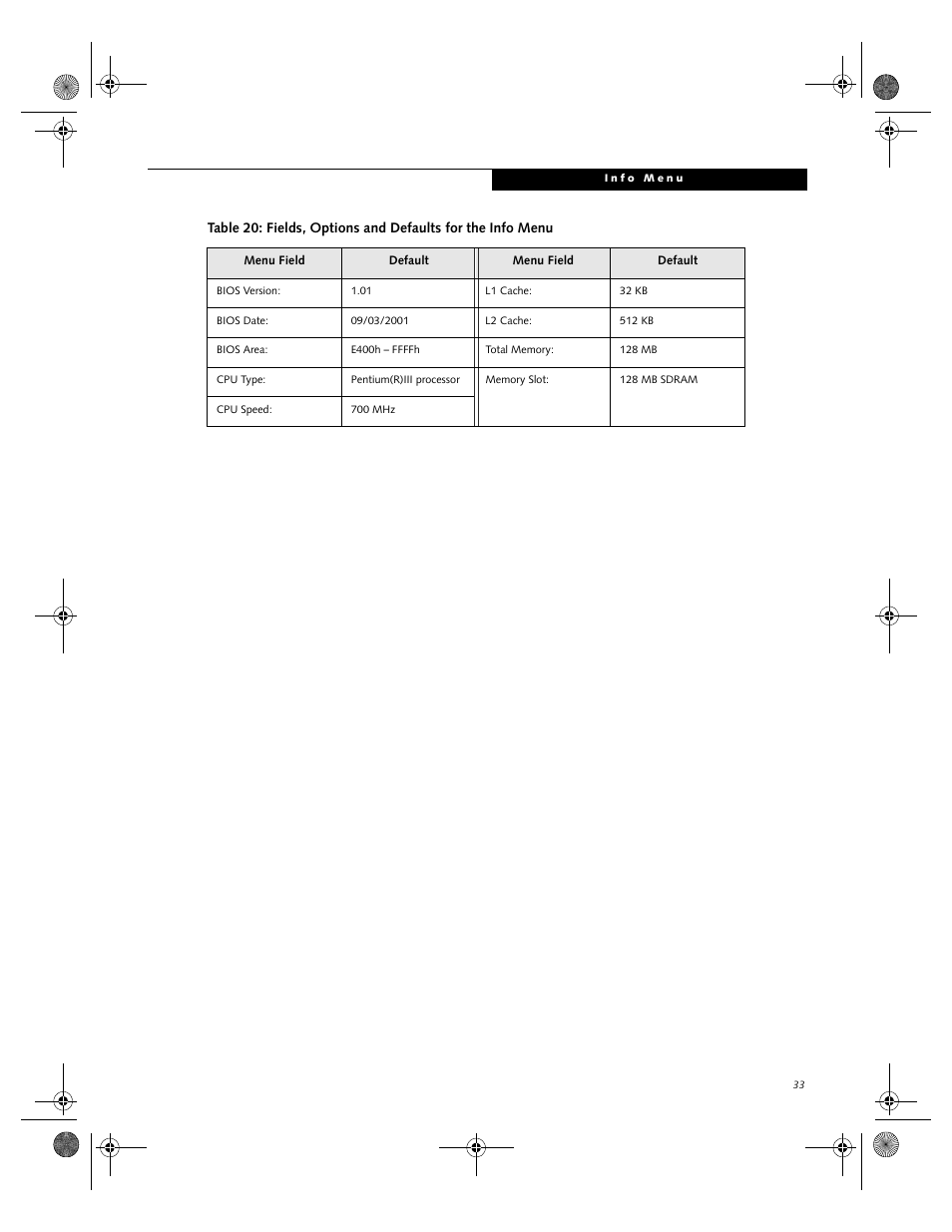 FUJITSU B-2566 User Manual | Page 33 / 35