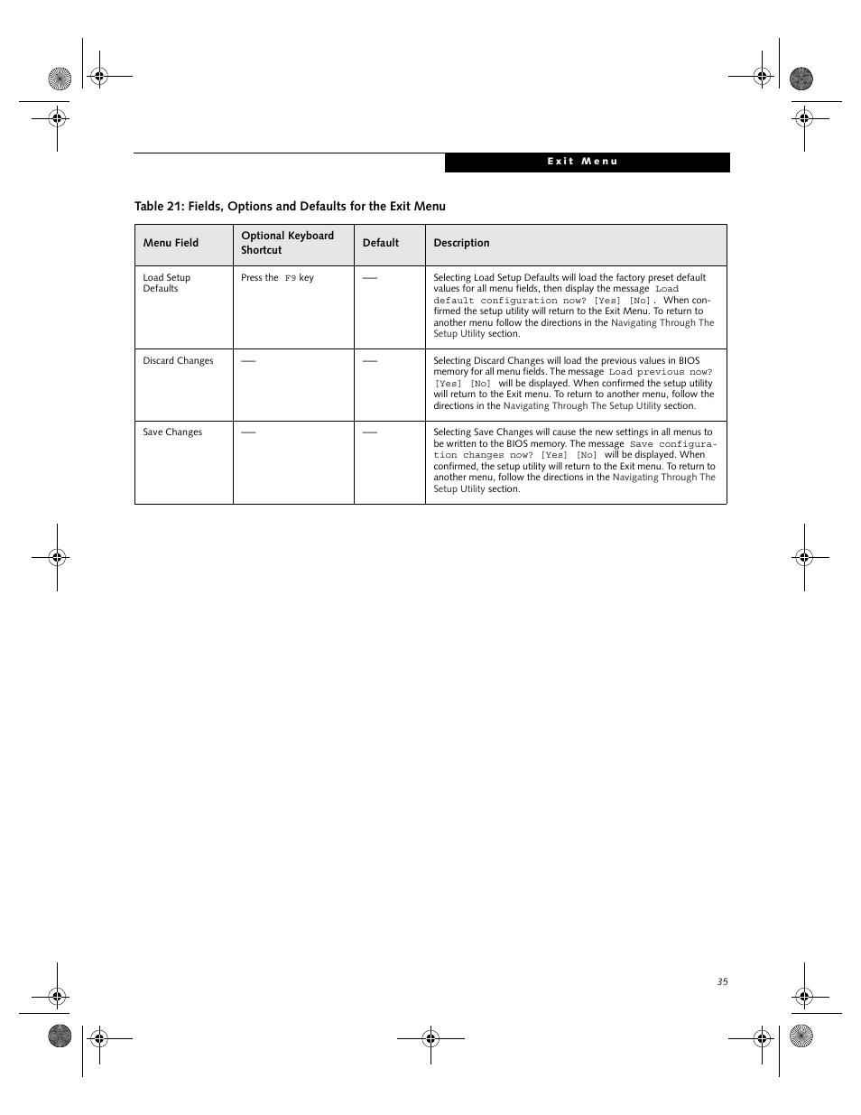 FUJITSU B-2566 User Manual | Page 35 / 35