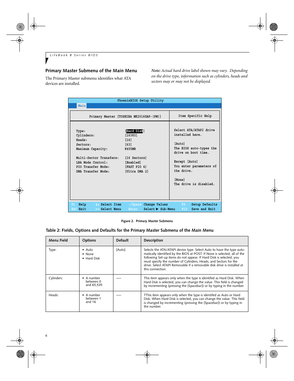 FUJITSU B-2566 User Manual | Page 6 / 35