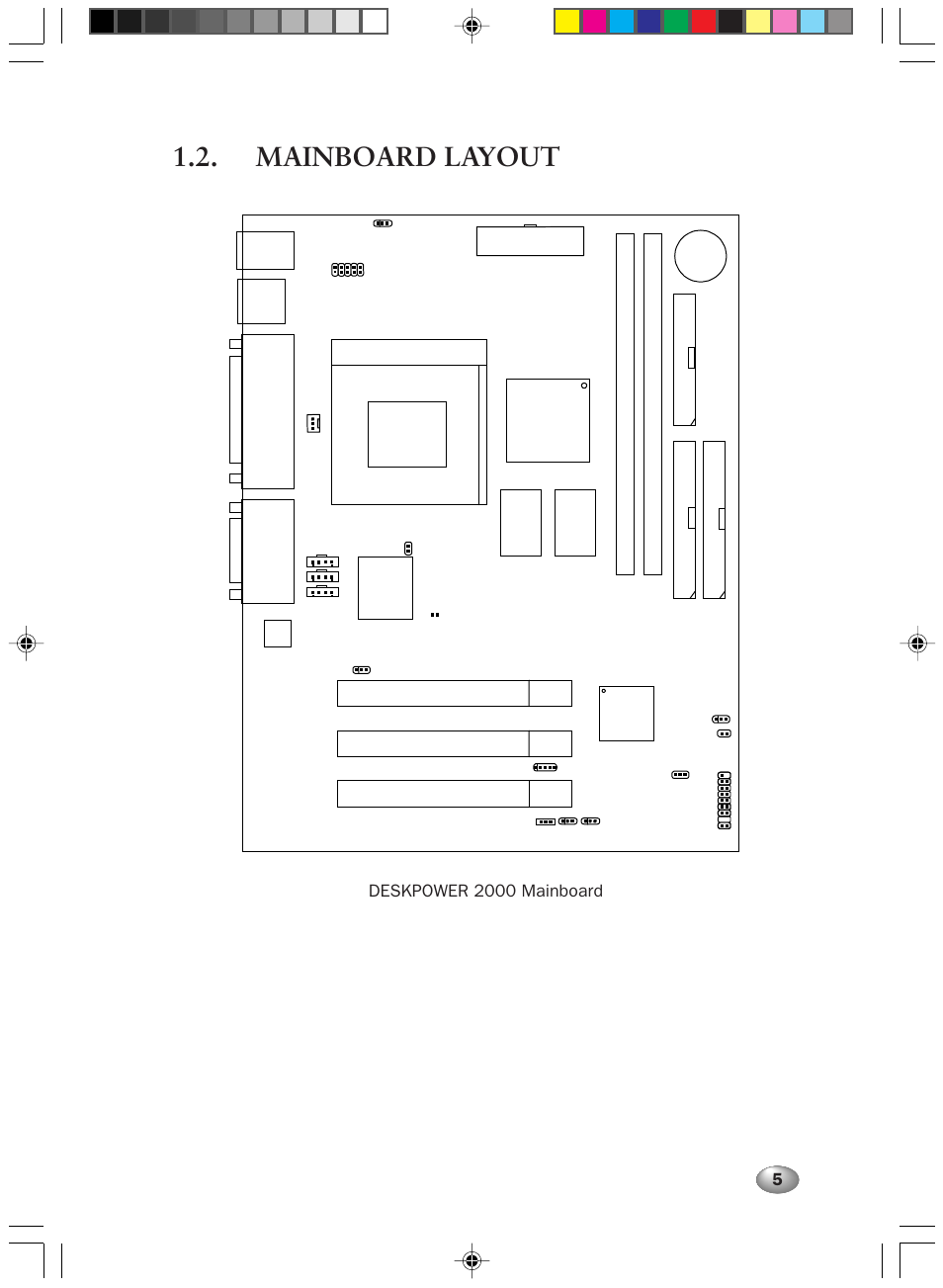 Mainboard layout, Deskpower 2000 mainboard, Pci slot 3 pci slot 2 pci slot 1 | Socket 370 | FUJITSU DESKPOWER 2000 User Manual | Page 17 / 50