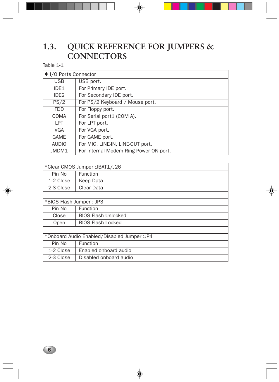 Quick reference for jumpers & connectors | FUJITSU DESKPOWER 2000 User Manual | Page 18 / 50