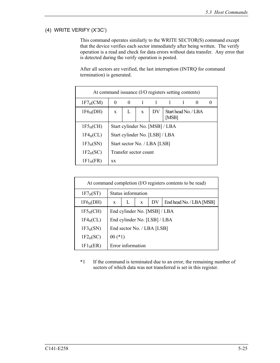 FUJITSU MHW2060AC User Manual | Page 101 / 278