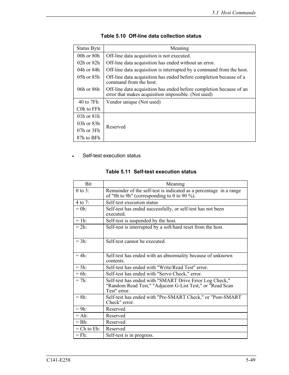 FUJITSU MHW2060AC User Manual | Page 125 / 278