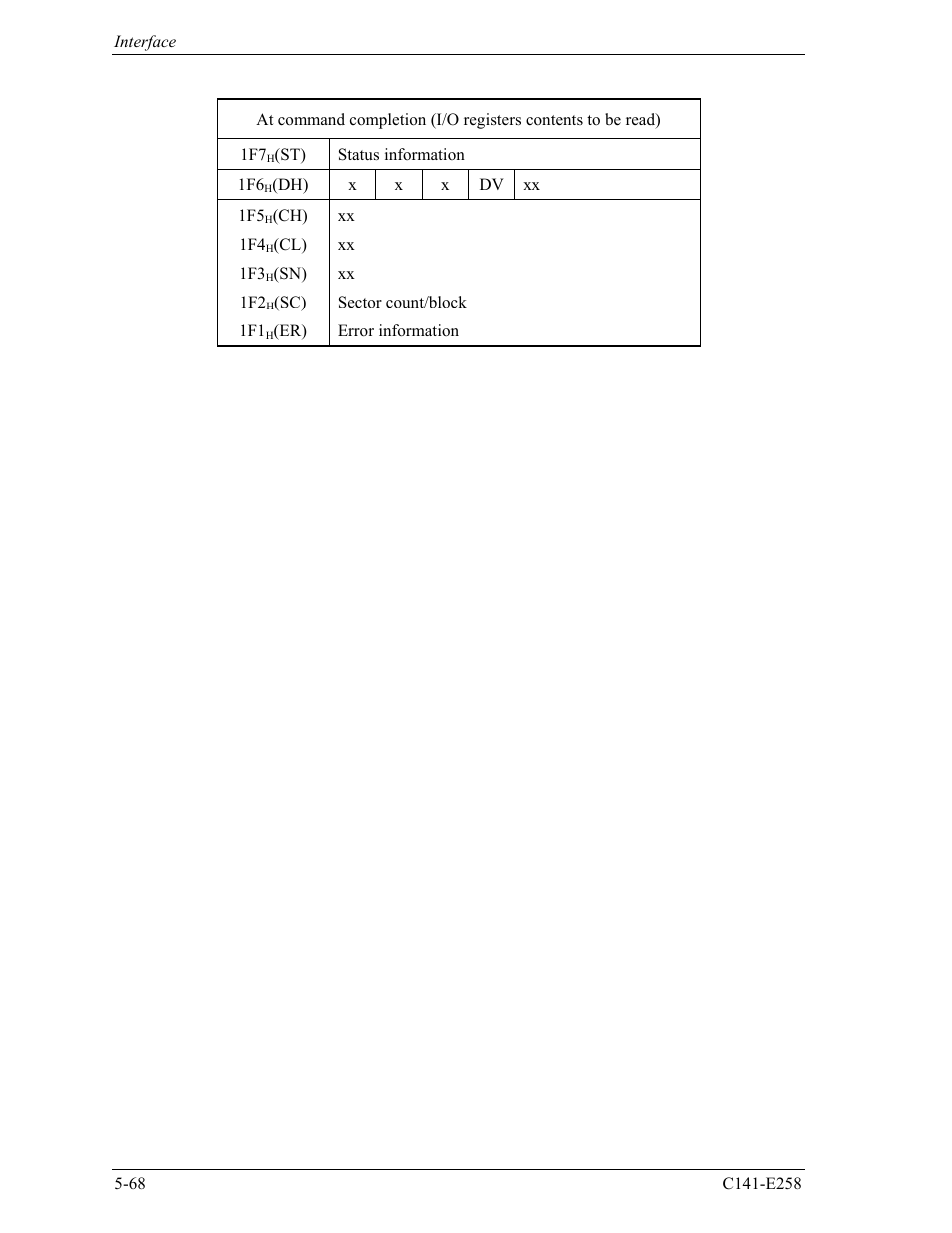 FUJITSU MHW2060AC User Manual | Page 144 / 278