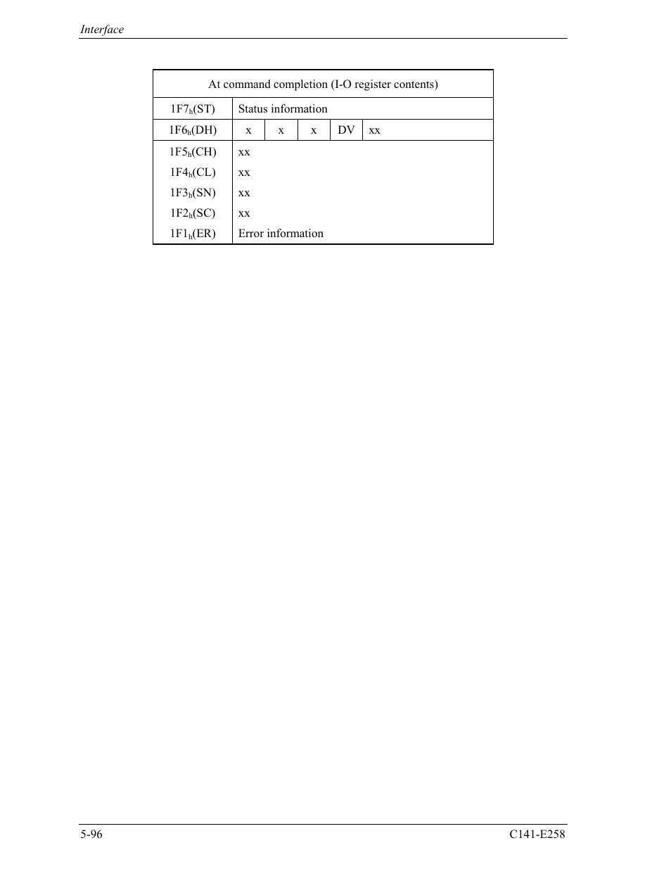 FUJITSU MHW2060AC User Manual | Page 172 / 278