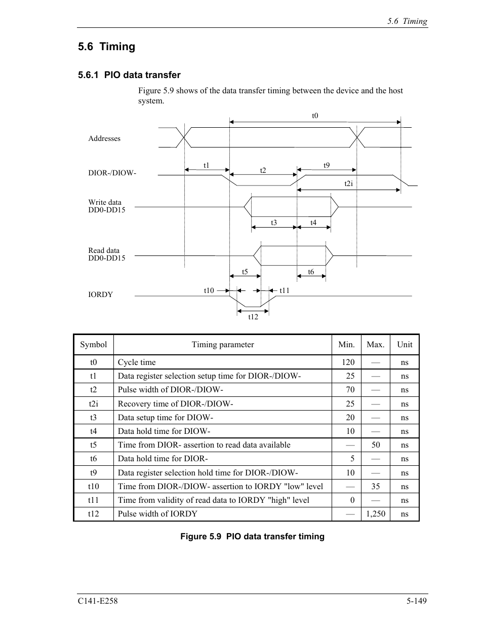 6 timing, 1 pio data transfer | FUJITSU MHW2060AC User Manual | Page 225 / 278