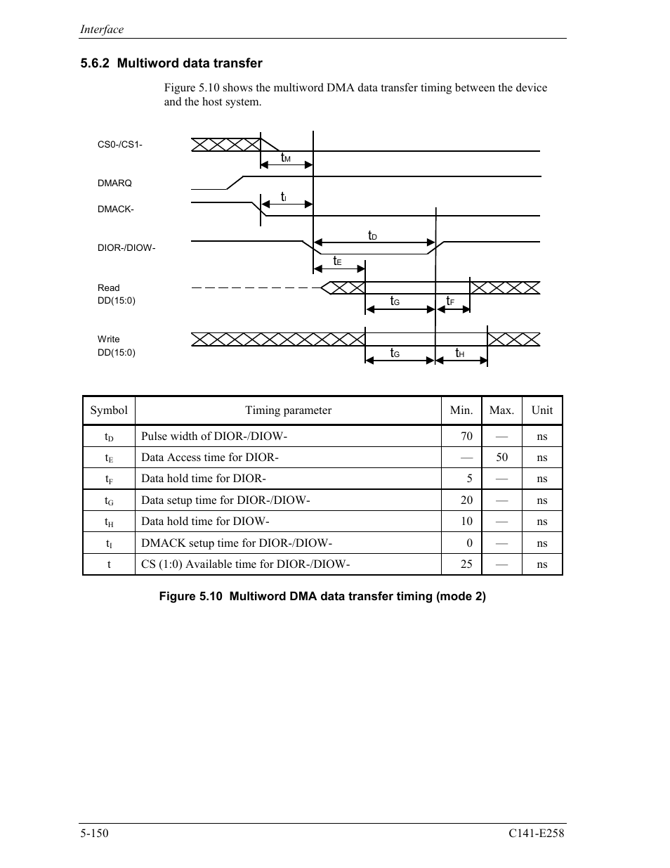 2 multiword data transfer | FUJITSU MHW2060AC User Manual | Page 226 / 278