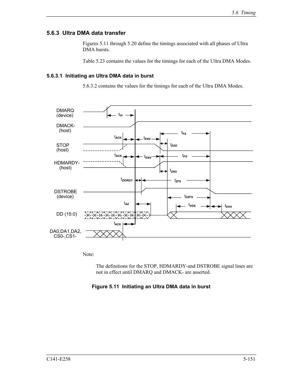 3 ultra dma data transfer | FUJITSU MHW2060AC User Manual | Page 227 / 278